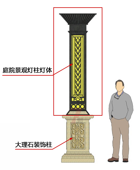 (QDJGDZ-030)新中式庭院方形矮柱裝飾景觀燈設(shè)計效果圖
